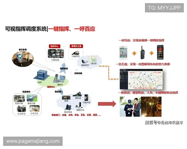 利用AG贵宾厅电子系统轻松实现场所安防与管理的智能升级