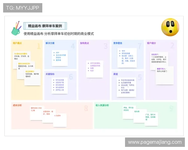 新濠真人的市场战略与行业竞争对手的比较分析